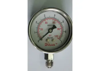 [VI-PR-PG-0005] Economical Gauge